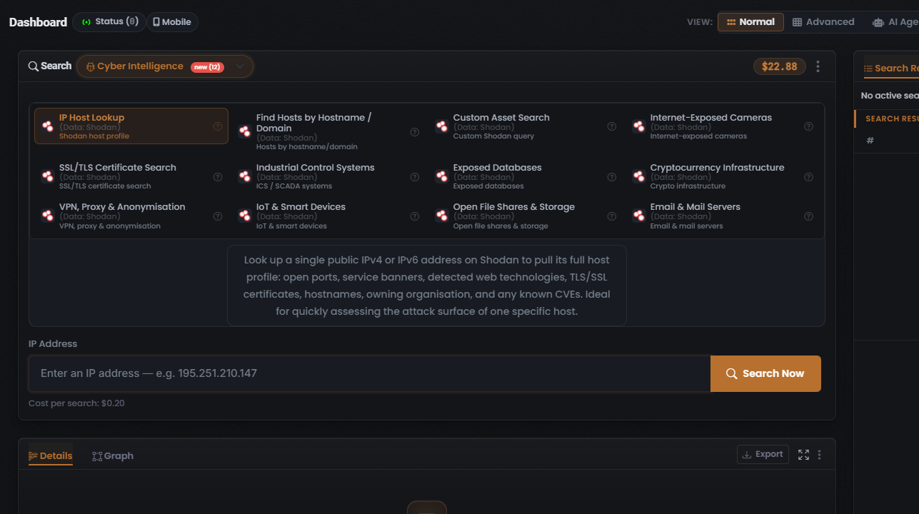 The Cyber Intelligence Module grid with IP Host Lookup selected, showing its description panel and the Cost per search line
